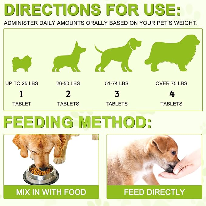 Milk Thistle for Dogs, 180 Chewable Tablets Milk Thistle Supplement for Dogs Natural Liver Support for Pets, Kidney Cleanse & Repair, Boosts Immune System Peking Duck Flavor