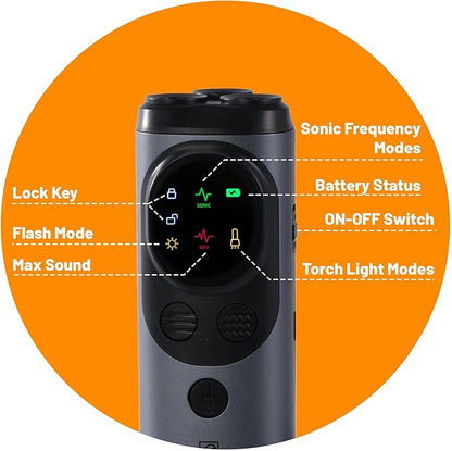 Dog Bark Deterrent Devices – 3-in-1 Ultrasonic Anti Barking Device for Dogs with Clicker & Whistle | Dual Frequency True Ultrasonic Dog Bark Deterrent (50FT) | Rechargeable, Humane Training