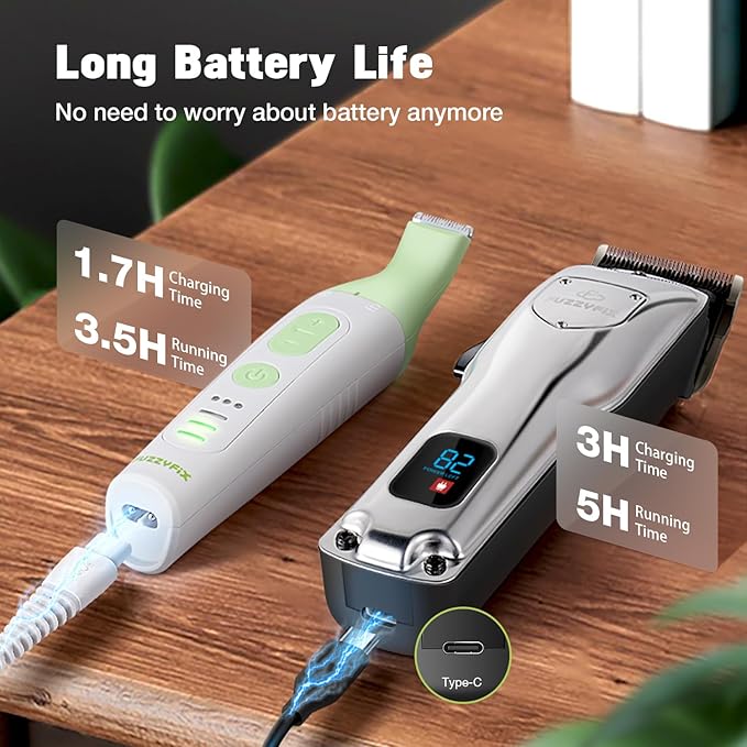 Dog Grooming Kit, Dog Clippers for Grooming for Thick Heavy Curly Coats, Professional Pet Paw Trimmer with Nail Grinder Low Noise Rechargeable Stainless Steel Hair Trimmer for Dogs Cats