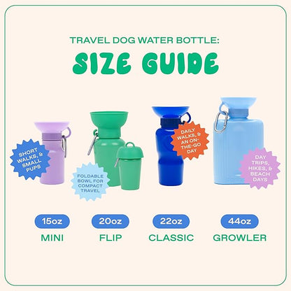Springer Dog Travel Water Bottle | As Seen on Shark Tank | Patented, Leak-Proof, Portable Water Bottle for Dogs | BPA-Free 22 oz Classic Poppy