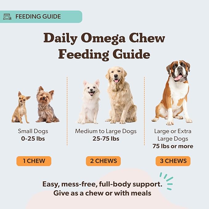 Natural Dog Company Wild Alaskan Salmon Chews for Dogs – Fish Oil Supplement with EPA & DHA for Itchy Skin, Coat, Brain, Joints & Immune Health, Daily Omega-3 Chews, 90 Count