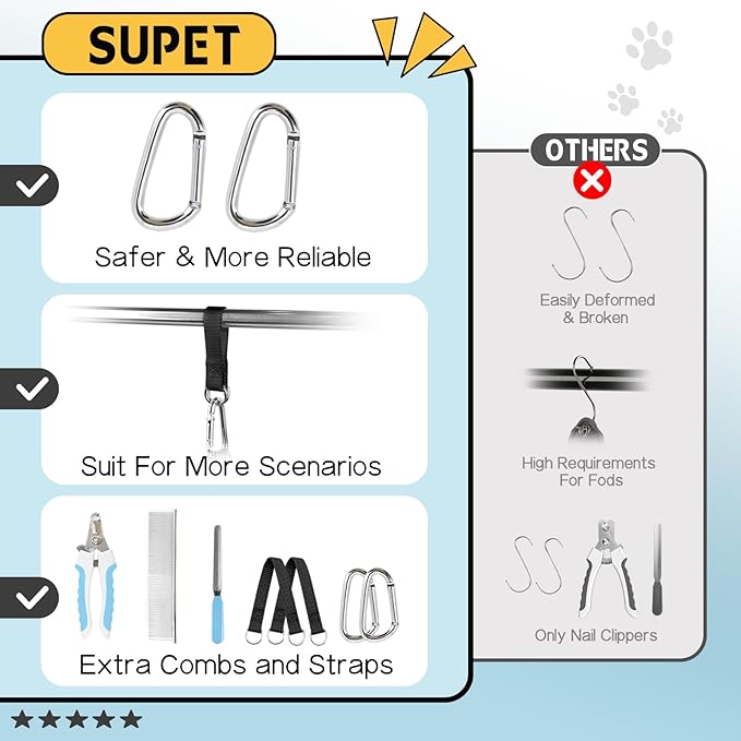 Supet Dog Grooming Hammock Harness for Dogs Cats, Relaxation Pet Nail Clipper Hammock, Restraint Dog & Medium Animal Leashes Sling for Groomingk for Nail Trimming (Black Currant, M)