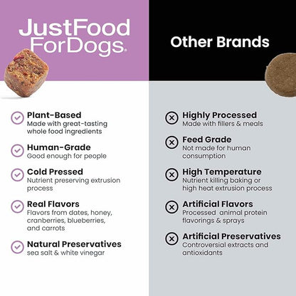 JustFoodForDogs Probiotic Booster Supplement for Dogs, Human Grade Dog Supplements, Immune and Digestive Support, Multivitamin Soft Chews, Superfood Blend, Plant Based Dog Vitamins - 45 Count