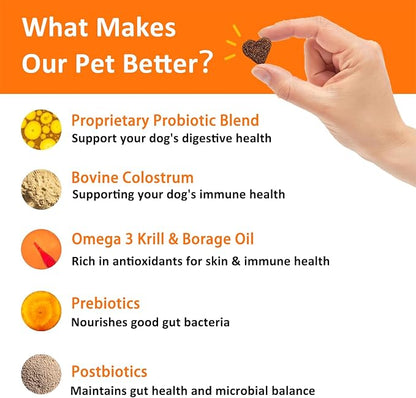 Dog Allergy Relief Chews- Allergy & Immune Probiotics, Support Seasonal Allergies, Gut & Digestive Health, Dog Itching Skin,Paw & Ears Relief- Bacon Flavor -120 Count (3 Pack/Love it)