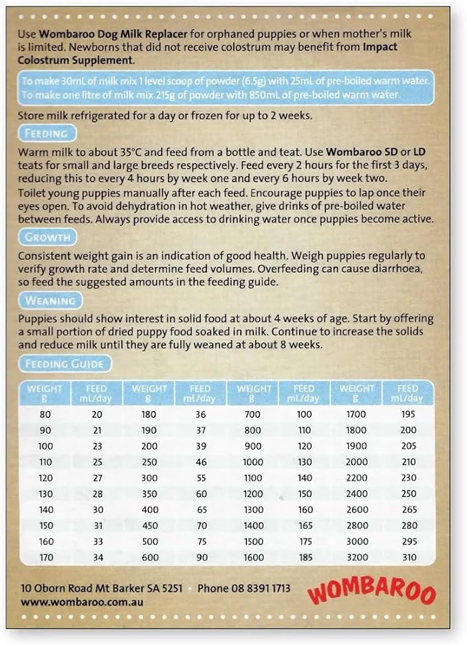 Wombaroo Dog Milk Replacer for Puppies - 7.5 Ounces (215 Grams)