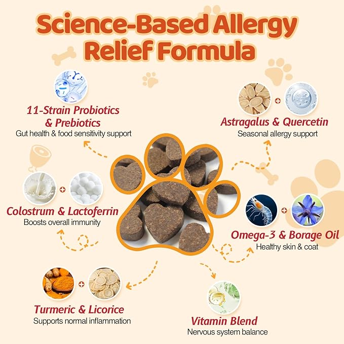 Dog Allergy Chews with Feeding Tweezers, Dog Probiotics for Itchy Skin and Ears, Bovine Colostrum, Lactoferrin and Multivitamins to Ssupport Immune Health for All Ages/Breeds, Chicken, 120 ct/300g