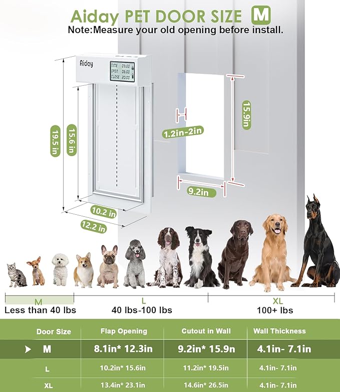 Automatic Dog Door for Door with Collar Sensor, Electronic Medium Dog Door with Anti-Pinch, Timing Function, Metal Frame&Panels, Mains-Powered