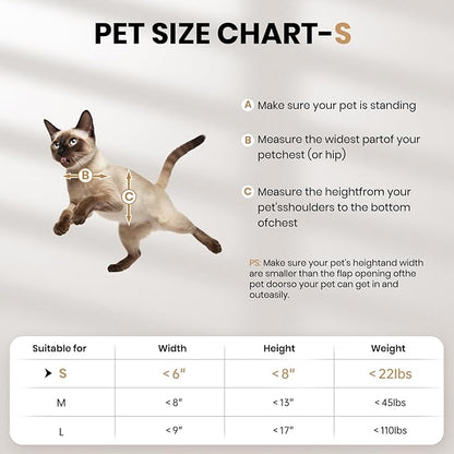 Cat Door, All Aluminum Small Dog Doggy Doggie Door for Install in Interior Exterior Doors or Wall, Heavy Duty Pet Door, 2 Magnetic Flaps, Energy Efficient, Closing Panel for Pets Up to 22Lb