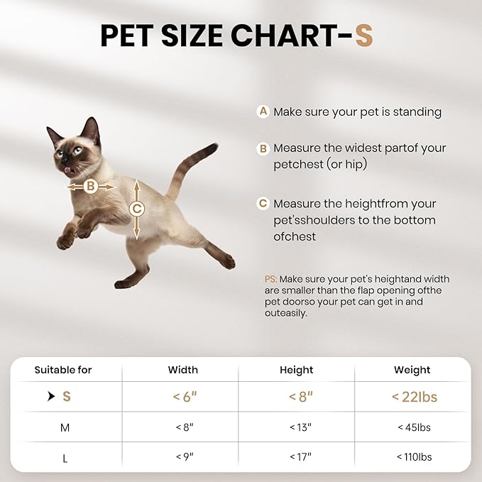 Cat Door for Door, All Aluminum Frame, Small Pet Door for Interior and Exterior, Heavy Duty Doggy Door, Double Magnetic Flaps, Thermal Tnsulation, Energy Efficient, Sliding Lock Panel(Pets Up to 22Lb)