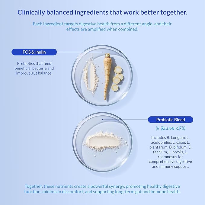 Probiotics for Cats - Diarrhea & Gas Support - with Inulin and Prebiotics - Digestive Gut Health - Allergies, Constipation Support (Powder for Cats)