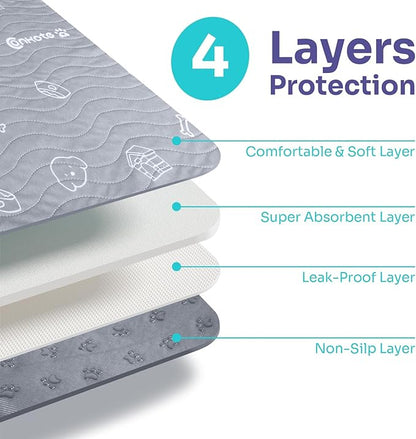 Dog Washable Pee Pads, 2 Pack Large 36"x41" Super Absorbent Reusable Dog Training Pads Puppy Non-Slip Waterproof Mat for Puppy Potty, Playpen, Incontinence