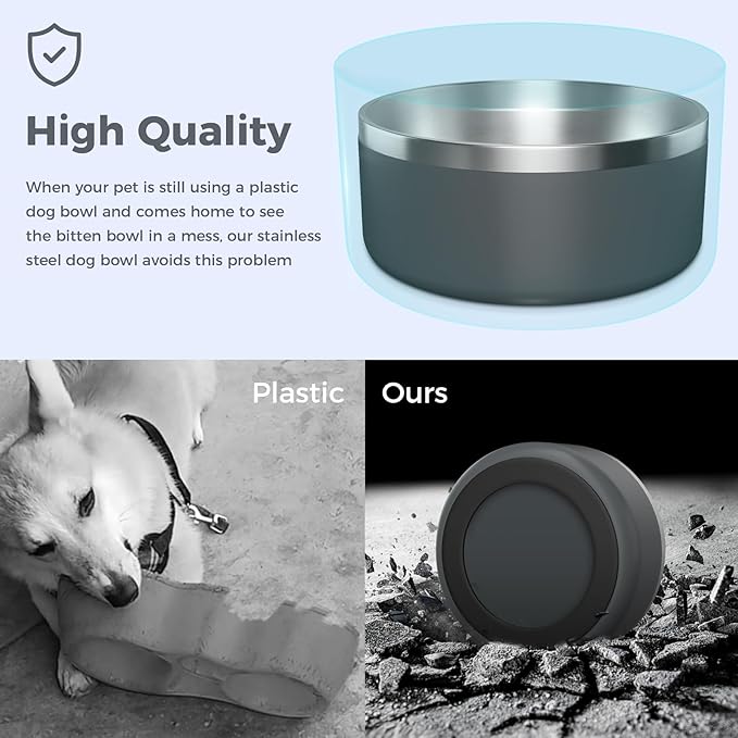 WENBOKMIN Dog Bowl, Stainless Steel Dog Food and Water Bowl with Non Slip Quiet Bottom, Easy to Clean, Dishwasher Safe, 64oz, Deep Grey