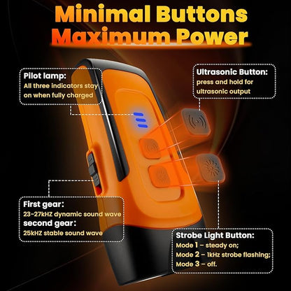 Dog Bark Deterrent Device 2X Anti Barking Device for Dogs, 4 Modes Stop Neighbors Dog Barks Control Indoor Outdoor Yard 50ft Range Compact Gentle Leader for Dogs Rechargeable Puppy Behavior Aids