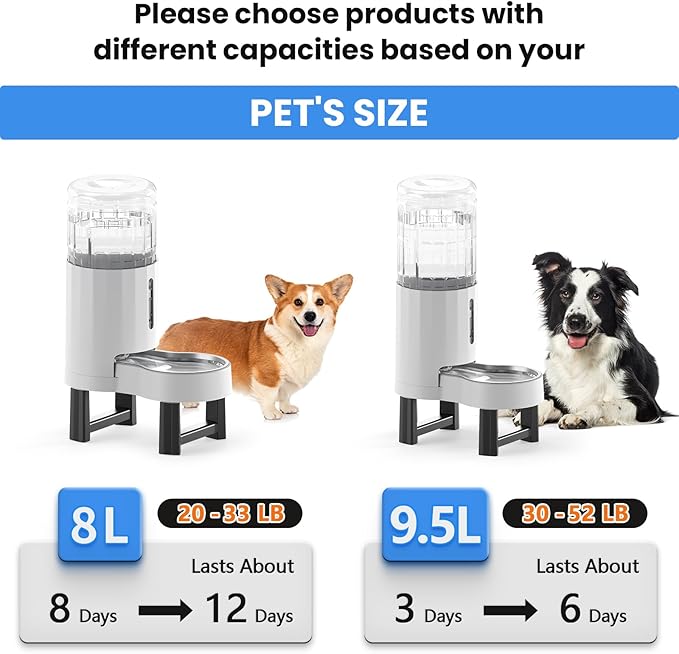 CZPET Elevated Dog Water Bowl Dispenser for Large Dogs,8L Tall Raised Pet Waterer Stand,Relieve Neck Pressure,Large Capacity and Drinking Area Noise-Free for Pets (8L+Stand,White)