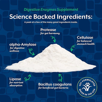 NaturVet – Digestive Enzymes - Plus Probiotics & Prebiotics – Helps Support Diet Change & A Healthy Digestive Tract – for Dogs & Cats – 1 lb Powder