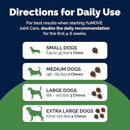 YuMOVE Hip & Joint Supplement for Dogs with Glucosamine, Hyaluronic Acid, Green Lipped Mussel & Omega 3 Joint Supplement - Regular or Advanced Strength (150ct Chews, Regular Strength)