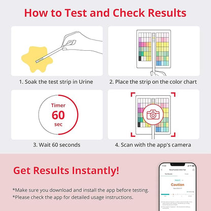 [5 Kits] Free Mobile App Urine Test Strips for Dogs & Cats, Cat & Dog Kidney Function Test (Protein to Creatinine Ratio Test) at Home, Easy-to- Use ; Support English, Spanish, Korean, and Japanese