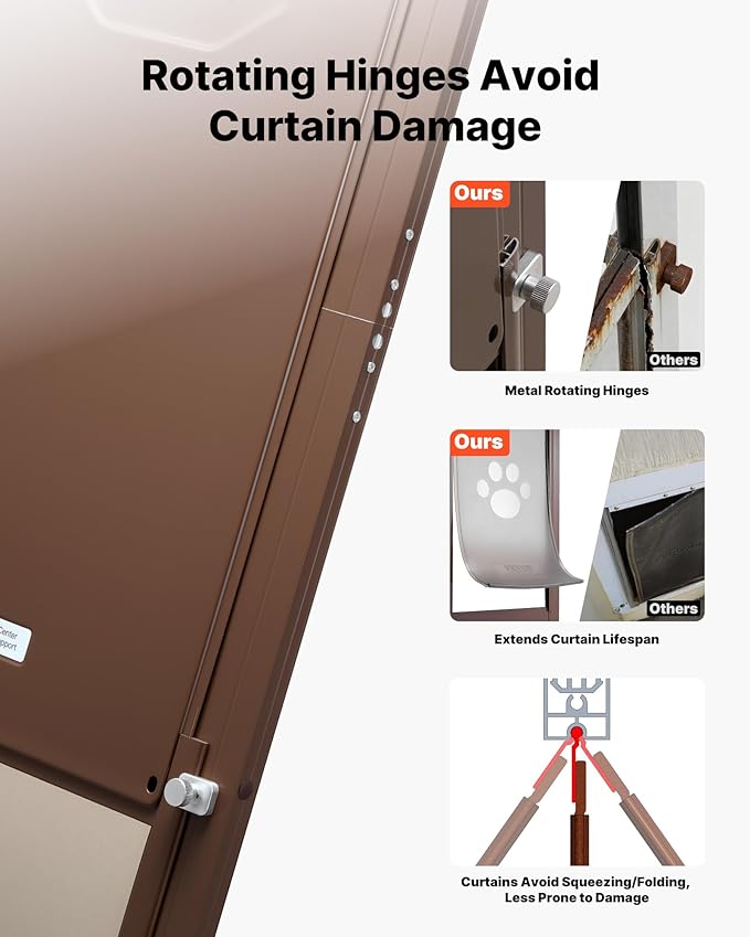 VEVOR Dog Door for Sliding Glass Door, 75 7/8 to 80 11/16 in Adjustable Height, Aluminum Alloy Frame with Rotating Hinges, Lock Design, 13 5/8 x 23 5/8 in Flap, Sliding Glass Pet Door for Renters
