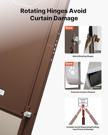 VEVOR Dog Door for Sliding Glass Door, 75 7/8 to 80 11/16 in Adjustable Height, Aluminum Alloy Frame with Rotating Hinges, Lock Design, 13 5/8 x 23 5/8 in Flap, Sliding Glass Pet Door for Renters