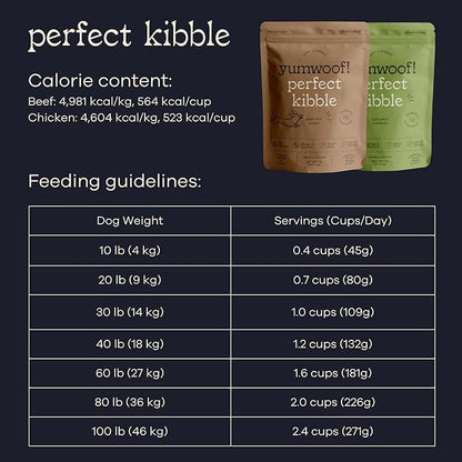 Yumwoof Perfect Kibble Non-GMO Air Dried Dog Food | Improves Allergies & Digestion with Organic Coconut Oil, MCTs & Antioxidants | Vet-Approved Soft Dry Diet | Made in USA (Beef 14 oz.)