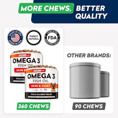 STRELLALAB Fish Oil Omega 3 6 9 Chews for Dogs - Allergy and Itch Relief - Flea and Tick Chews for Dogs - Skin and Coat Supplement - Shedding, Itchy Skin Relief - 170Ct - Chicken Liver