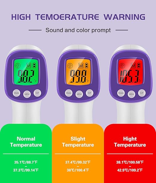 WWDOLL Thermometer for Adults Forehead Infrared Thermometer No Contact - High Caliber Sensor Digital Thermometer with LCD Display for Medical Offices, Hospitals - 4 Batteries Include