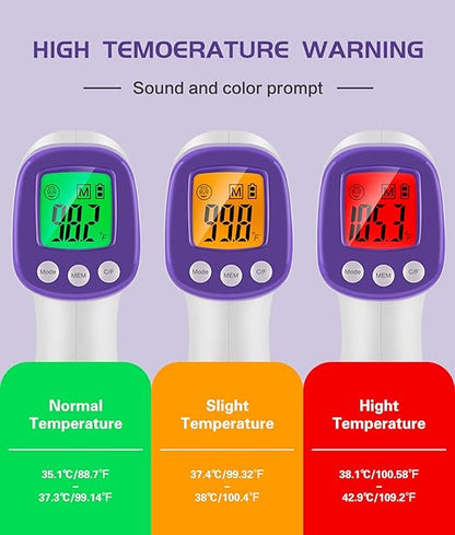 WWDOLL Thermometer for Adults Forehead Infrared Thermometer No Contact - High Caliber Sensor Digital Thermometer with LCD Display for Medical Offices, Hospitals - 4 Batteries Include