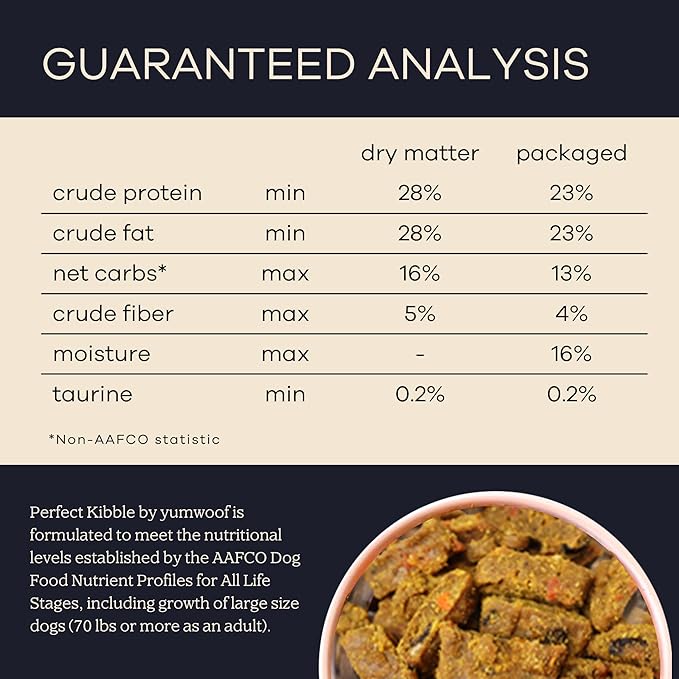 Yumwoof Perfect Kibble Non-GMO Air Dried Dog Food | Improves Allergies & Digestion with Organic Coconut Oil, MCTs & Antioxidants | Vet-Approved Soft Dry Diet | Made in USA (Beef 14 oz.)