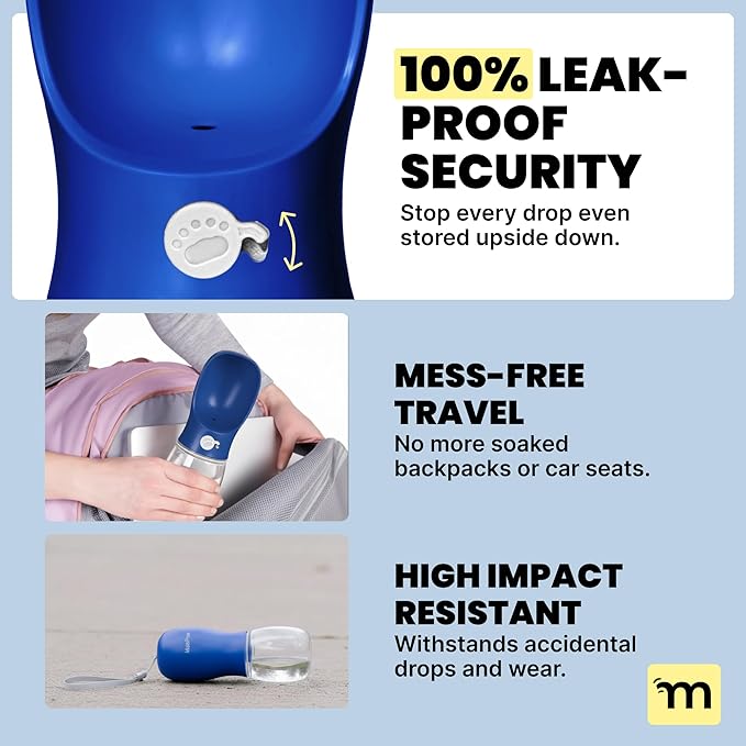 MalsiPree Dog Water Bottle - 19 oz, Navy Blue - One-Hand Leak-Proof Hydration & Pet Water Dispenser - Built-in Travel Bowl & Travel Pet Bowl - BPA-Free for Dog Camping