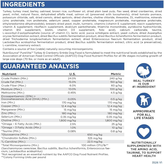 NutriSource Pure Vita Turkey & Cranberry Dog Food, 4LB