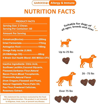 Dog Allergy Relief Chews- Allergy & Immune Probiotics, Support Seasonal Allergies, Gut & Digestive Health, Dog Itching Skin,Paw & Ears Relief- Bacon Flavor -120 Count (3 Pack/Love it)