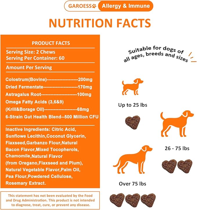 Dog Allergy Relief Chews- Allergy & Immune Probiotics, Support Seasonal Allergies, Gut & Digestive Health, Dog Itching Skin,Paw & Ears Relief- Bacon Flavor -240 Count (2 Pack/Trust it)