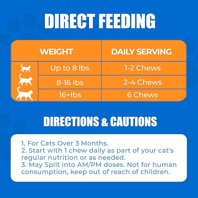 Just Try 300 Bites Skin and Coat Healthy Cat Vitamins for Indoor Cats Omega 3 for Cats Salmon Oil Supplements- Cat Itchy Skin Relief