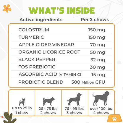 Dog Allergy Chews - 150 Pcs - Allergy Relief for Dogs - Supplements for Itchy Skin & Paw Licking - US Formula with Probiotics, Natural Ingredients & Vitamins - Duck Flavor