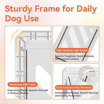 LIBBEPET Dog Door for Screen Door, 2-Way Lock Dog Screen Door with Magnetic Closure, Reinforced ABS Frame Pet Screen Door for Dogs Up to 50 lbs, Inner Passage 10 x 13 Inches, White