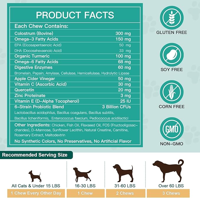 NATURE TARGET Dog Allergy Chews - Dog Allergy Relief for Itchy Skin, Hot Spots & Paw Licking - with Probiotics, Colostrum & Omega 3 - Immune Support Dog Treats, 180 Freeze Dried Chews