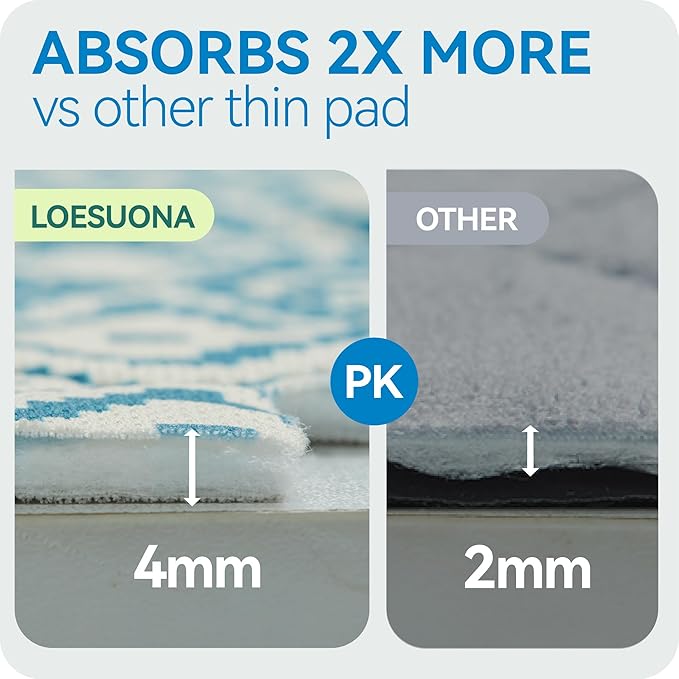Washable Pee Pads for Dogs - Extra Thick Reusable Puppy Pads with Super Absorbency, Waterproof & Non-Slip Dog Pee Pads for Potty Training , Whelping , Playpen , Crate , Prevents Leakage 72"x72"