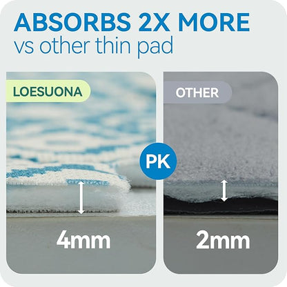 Washable Pee Pads for Dogs - 2 Pack Extra Thick Reusable Puppy Pads with Super Absorbency, Waterproof & Non-Slip Dog Pee Pads for Potty Training , Whelping , Playpen , Crate , Prevents Leakage 24"x36"