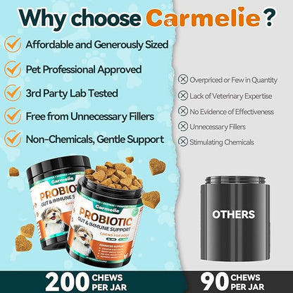 Probiotics for Dogs, Dog Probiotics for Yeast, Itchy Skin and Itchy Ears, Allergies, Immunity, Dog Gut Health Probiotic for Digestive Enzymes & Prebiotics for Diarrhea & Gas Relief (Chicken, 200 Chew)