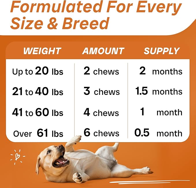 PawfectCHEW Fish Oil Omega 3 for Dogs - Allergy Relief - Joint Health - Itch Relief, Shedding - Skin and Coat Supplement - Alaskan Salmon Oil Chews - Omega 3 6 9 - EPA & DHA Fatty Acids