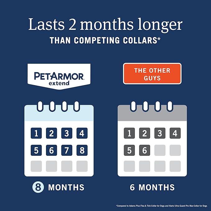 PetArmor Extend Dog Flea and Tick Treatment & Prevention Collar for Small Dogs up to 18 lbs., 8 Months of Protection, Odorless & Non-Greasy, Waterproof, Kills Fleas, Ticks, and Larvae, 1 Count