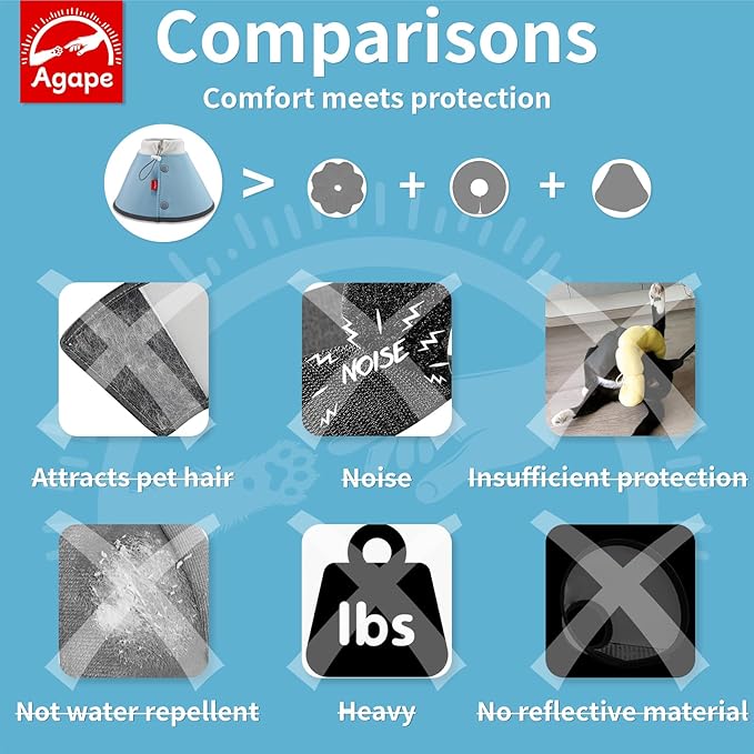 Agape Soft Cone for Cats & Small Dogs, Comfy Pet Cone to Stop Licking, Adjustable Cat E Collar Alternative After Surgery, Protective Elizabethan Collar for Pup & Kitty, Water Repellent Recovery Cone