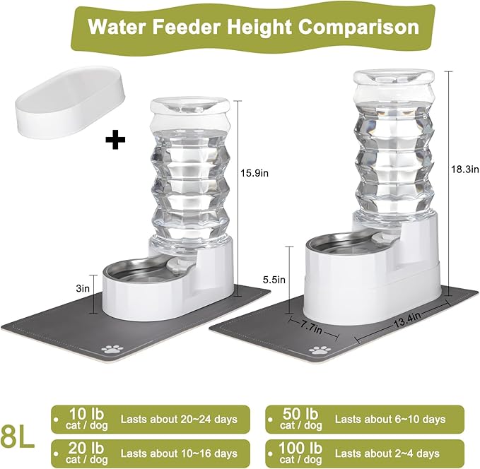 RIZZARI Automatic Pet Waterer, Gravity Stainless Steel Water Dispenser, 100% BPA-Free, Large Capacity Water Feeder for Cats and Small and Medium-Sized Dogs (8L, Bright White)