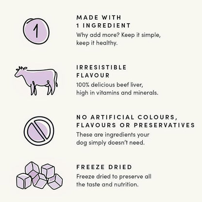Crumps' Naturals Beef Liver Bites For Pets, 2.3-Ounce