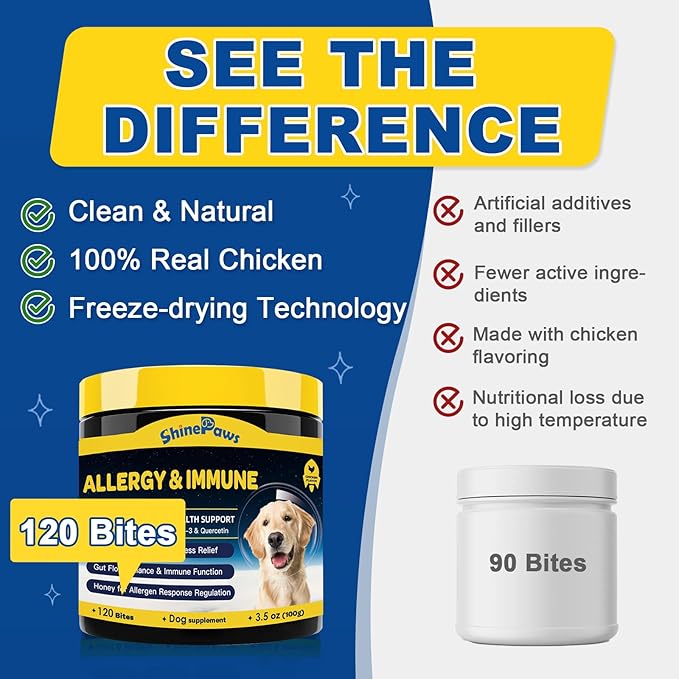 Dog Allergy Relief, Itch Relief for Dogs, Colostrum, Probiotics for Dogs Support Immunity, Omega3, Honey for Dry & Itchy Skin Relief, Seasonal Allergy, Pawlicking, Hot Spot Treatment, 75 Immune Bites