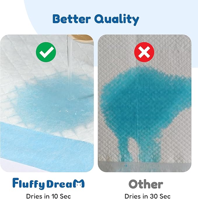 FluffyDream Dog and Puppy Pet Training Pad with Leak-Proof Quick-Dry Design for Potty Training,23.6"X23.6"(200PCS) Pee Pads for Dogs, Super Absorbent Disposable Underpads