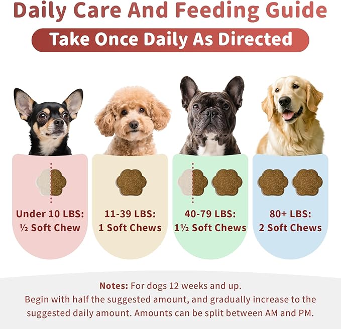 Turkey Tail Mushroom for Dogs,Dog Allergy Chews, Probiotics for Dog Allergy Relief - Itchy Skin- Allergy Paw Relief - Seasonal Allergies & Immune Gut Health & Joint, Bacon Flavor - 90 Count
