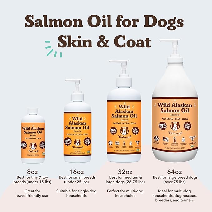 Natural Dog Company Wild Alaskan Salmon Oil Formula with Omega 3, Fish Oil for Dogs Supplement, Skin & Coat Dog Oil, Itchy Relief, Immune Support for Joints & Heart, Liquid Food Topper, 8 oz.