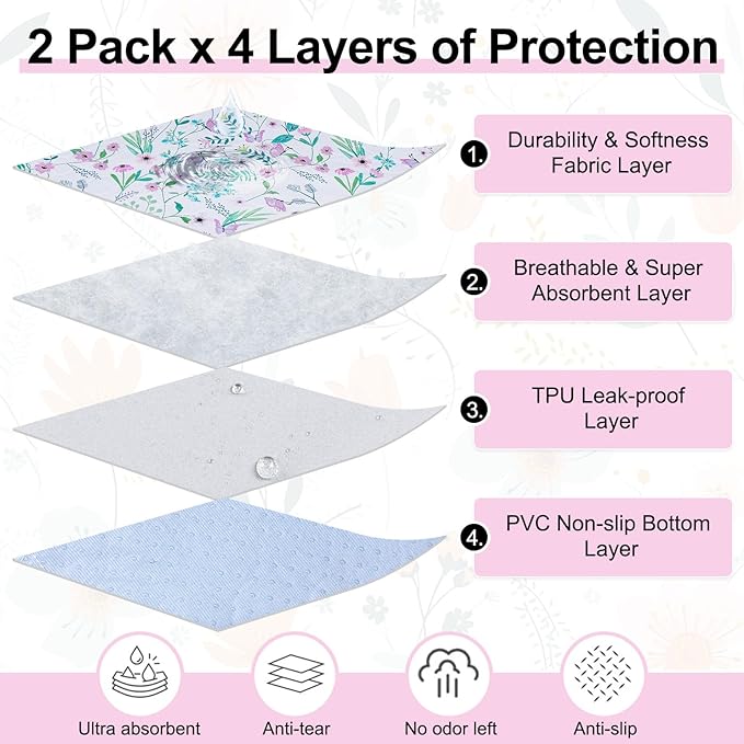 BEAUTYZOO Reusable Puppy Pads,Washable Pee Pads for Dogs,Non Slip Wee Wee Pad for Potty Training,Thick Heavy Absorbent Underpads for Playpen,Bed,Sofa,Crate,Whelping,Travel & Outdoor Spring, 24" x 36"