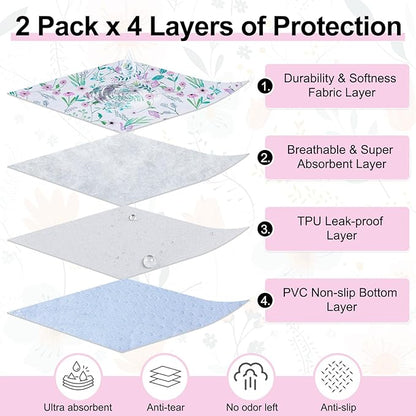 BEAUTYZOO Reusable Puppy Pads,Washable Pee Pads for Dogs,Non Slip Wee Wee Pad for Potty Training,Thick Heavy Absorbent Underpads for Playpen,Bed,Sofa,Crate,Whelping,Travel & Outdoor Spring, 24" x 36"